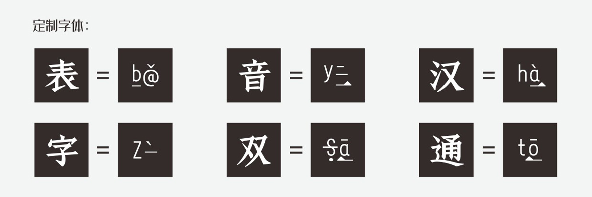 表音漢字--2.jpg